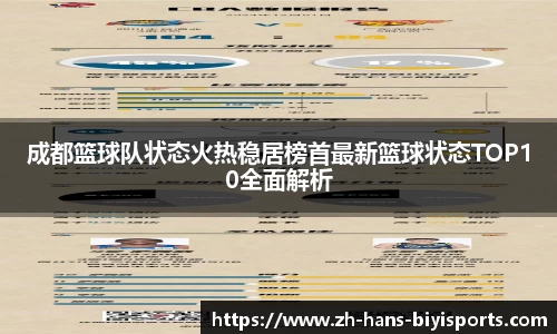 成都篮球队状态火热稳居榜首最新篮球状态TOP10全面解析